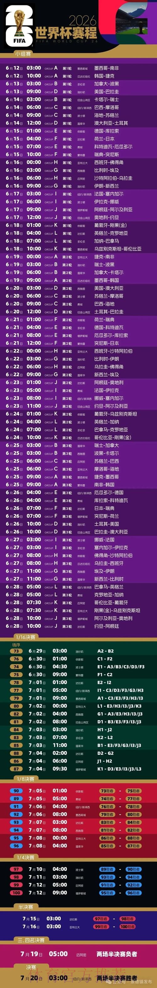 全面解读2026年世界杯比赛结果与趋势分析