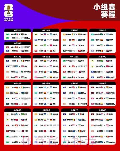 2026世界杯下注平台推荐与指南