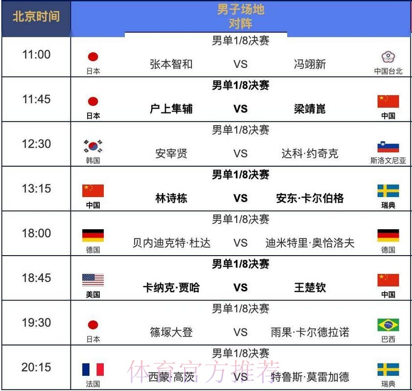 全面解析世界杯比赛安排与赛程时间表