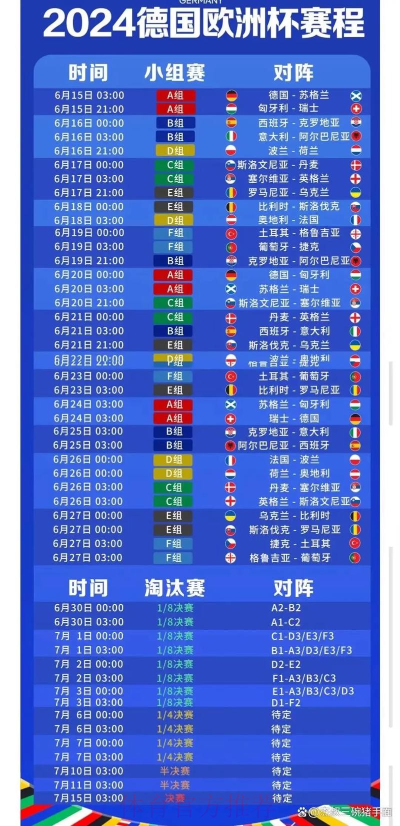 全面解析世界杯比赛安排与赛程时间表