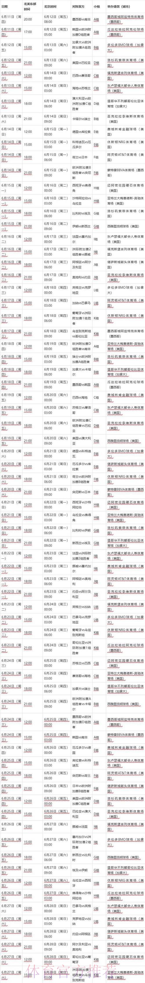 2026世界杯赛程公布具体时间安排
