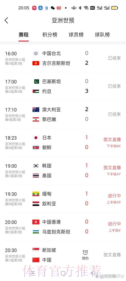 最新世界杯比分入口实时更新查询平台