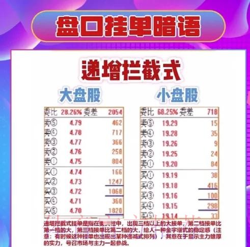 全面解析:世界杯盘口入口最佳选择指南 全面解析:世界杯盘口入口最佳选择指南